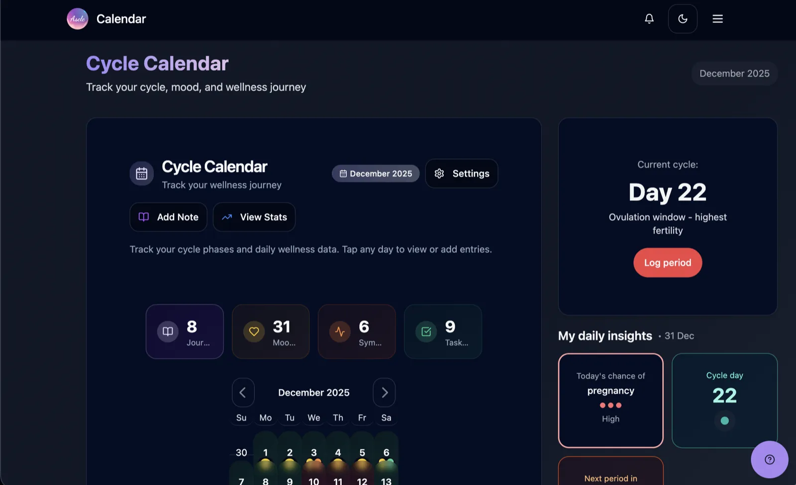 Asele cycle calendar dashboard showing cycle day 22, ovulation window, and daily insights